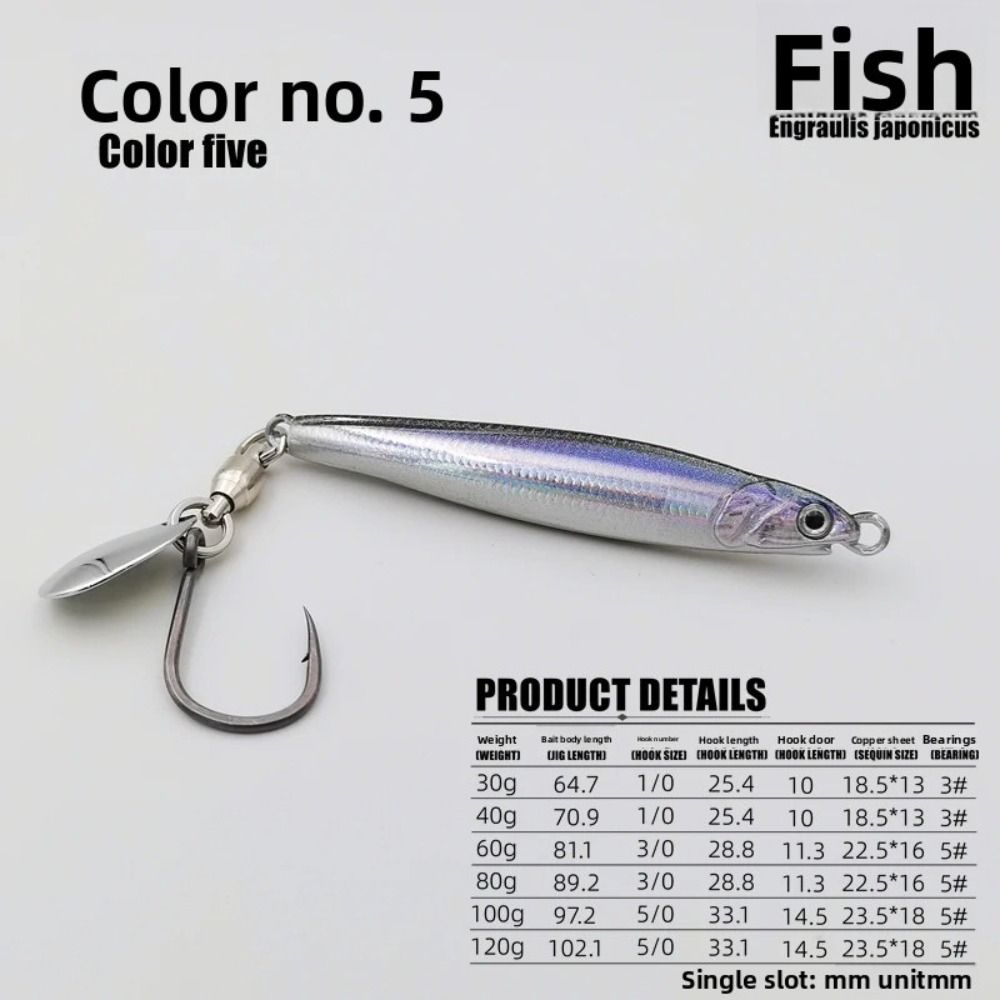 40g 60g Real Fish Biomimetic D - Fishing Lure Kit 评论和价格