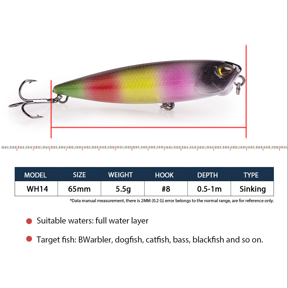 Hanlin Popper 6.5cm/2.56in/5.5 - Fishing Lure Popper 评论和价格