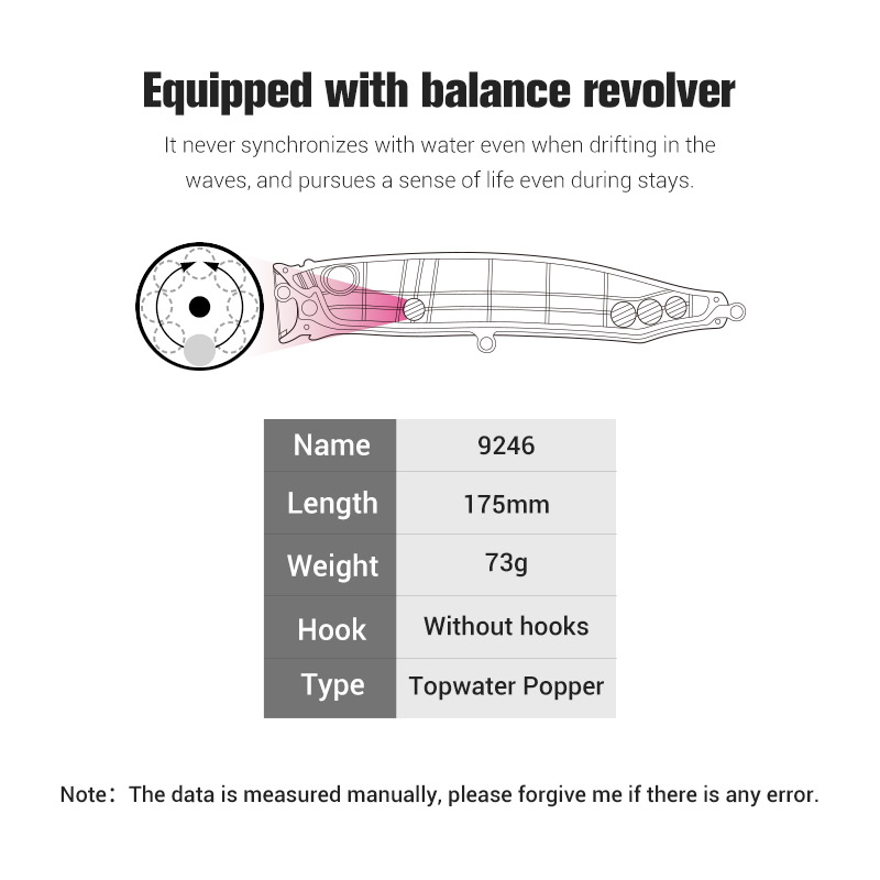 Noeby-Feed Popper Fishing Lure - Fishing Lure Popper 评论和价格