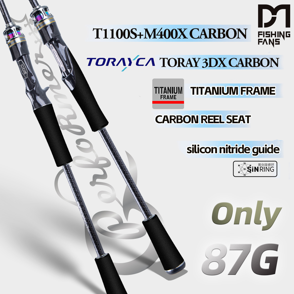 FISHINGFANS 2.0pro CARBON T110 - Fishing Lure Spinner 评论和价格