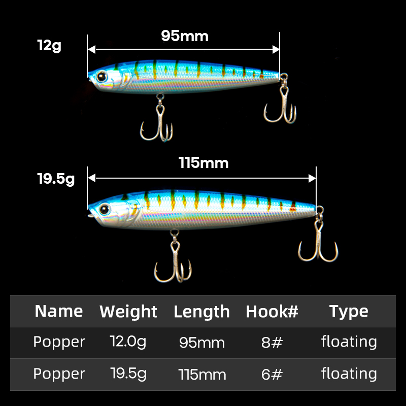 LETOYO 12g/19.5g Floating Popp - Fishing Lure Popper 评论和价格